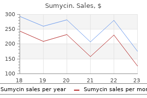 cheap 250 mg sumycin fast delivery