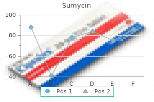 purchase on line sumycin