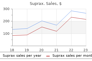 order suprax on line amex