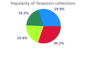 order genuine terazosin on line