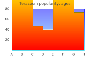 buy terazosin 5 mg visa