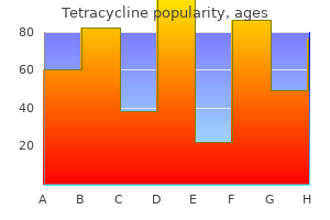 buy tetracycline 500 mg otc