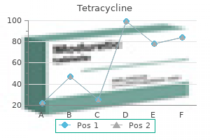 250 mg tetracycline purchase mastercard