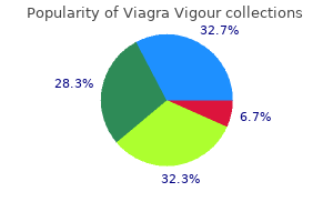 viagra vigour 800 mg order without a prescription