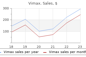 safe vimax 30 caps