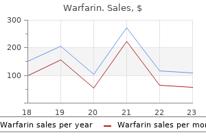 buy warfarin 1 mg lowest price