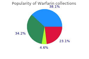 warfarin 1 mg online