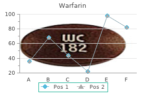 order 2 mg warfarin