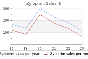 order zyloprim in india