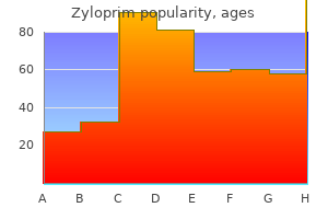 generic zyloprim 300 mg on-line