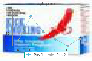 cheap zyloprim 300 mg buy on-line