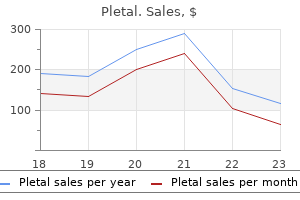 pletal 50 mg buy low price