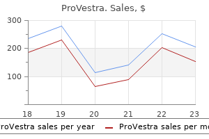 provestra 30 pills purchase with mastercard