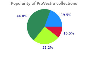 provestra 30 pills buy without prescription