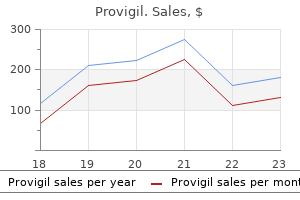 order 100 mg provigil visa