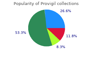 provigil 200 mg purchase with amex