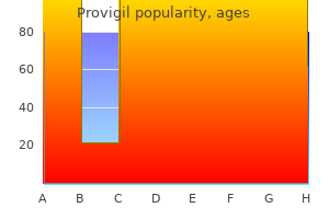 provigil 200 mg for sale