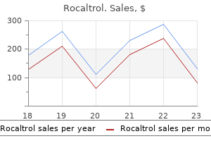 quality 0.25 mcg rocaltrol