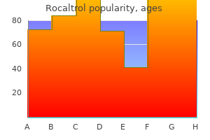 quality rocaltrol 0.25 mcg