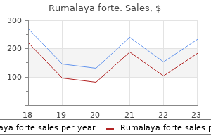 30 pills rumalaya forte purchase fast delivery