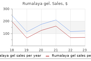 order 30 gr rumalaya gel free shipping