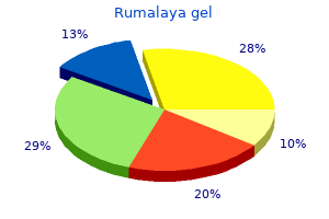 rumalaya gel 30 gr buy line