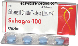 buy suhagra 100 mg lowest price