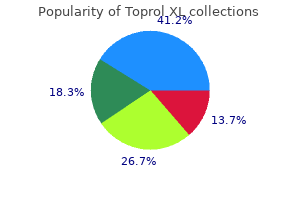 toprol xl 100 mg amex