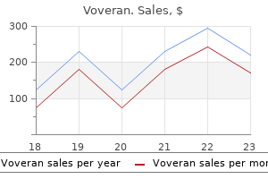 buy cheap voveran 50 mg on-line