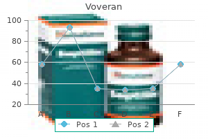 50 mg voveran purchase fast delivery