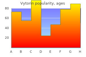 trusted vytorin 20 mg