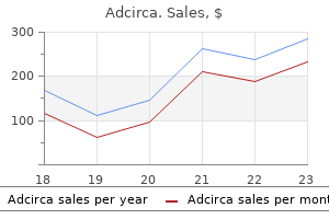 discount 20 mg adcirca with visa