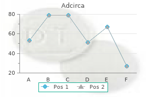 generic adcirca 20 mg