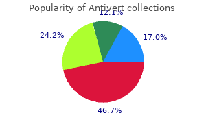 buy antivert 25 mg amex