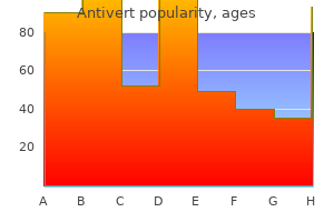 order antivert 25 mg on line