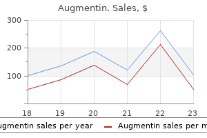 purchase 1000 mg augmentin fast delivery