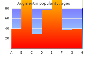 augmentin 625 mg purchase with visa