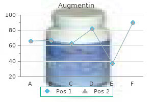 discount augmentin 1000 mg buy online