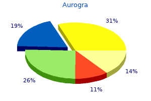 100 mg aurogra order free shipping