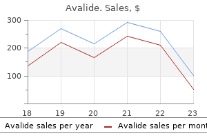 cheap avalide 162.5 mg buy on-line