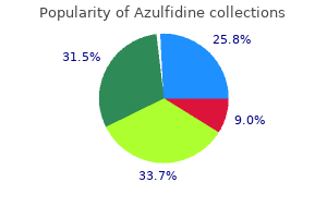 order online azulfidine