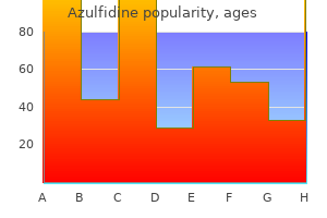 azulfidine 500 mg lowest price