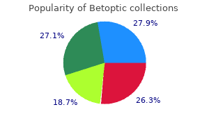 betoptic 5 ml