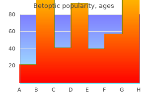 cheap betoptic 5 ml without prescription