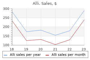 buy alli australia