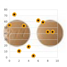 Macular degeneration juvenile