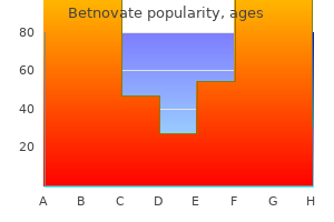 cheap betnovate 20 gm buy line