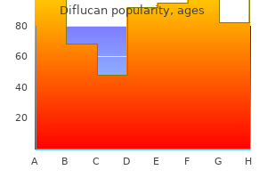 discount 150 mg diflucan amex