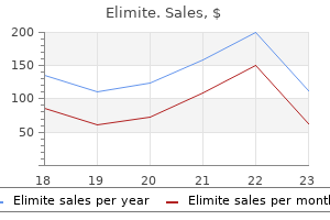 buy cheap elimite line