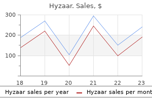 hyzaar 50 mg buy cheap